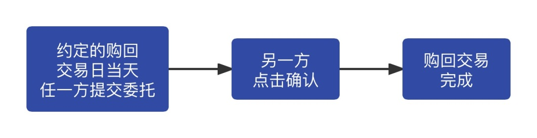 图片2 图片2