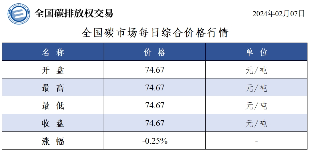 微信截图_20240207154118 微信截图_20240207154118