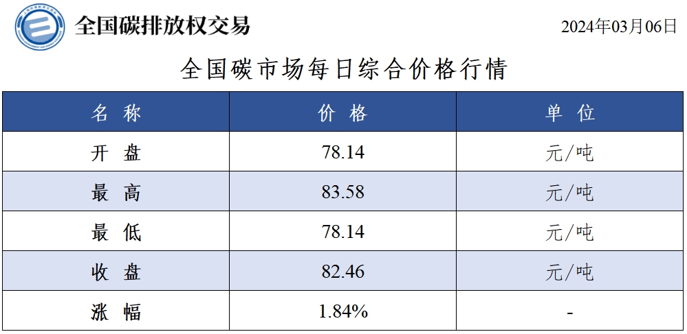 微信截图_20240306152104 微信截图_20240306152104