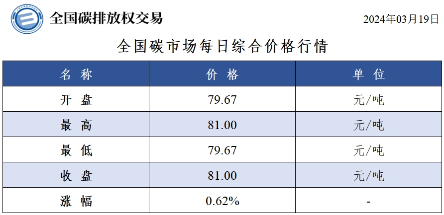 微信截图_20240319152739 微信截图_20240319152739