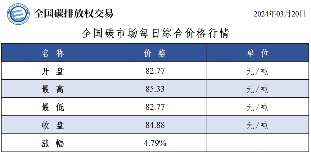 微信截图_20240320151901 微信截图_20240320151901