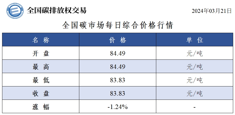 微信截图_20240321151311 微信截图_20240321151311
