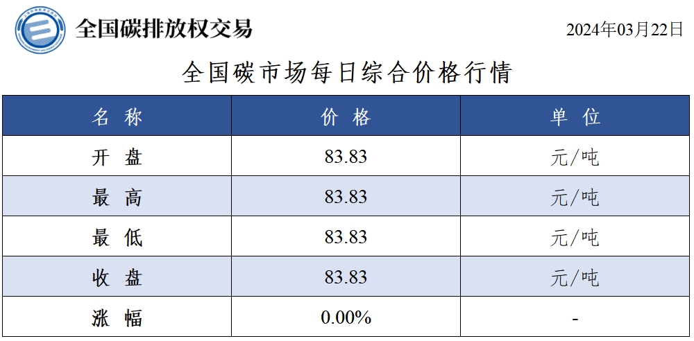 微信截图_20240322152354 微信截图_20240322152354