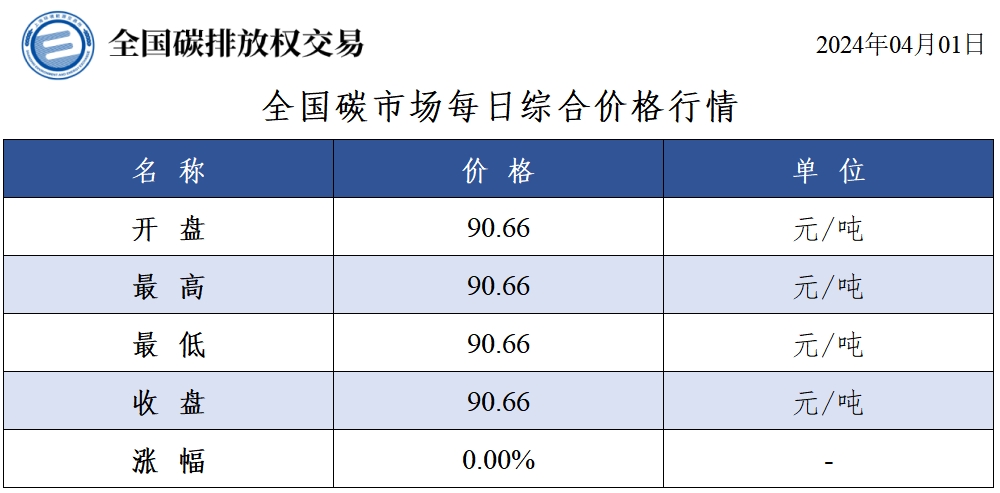 微信截图_20240401151635 微信截图_20240401151635