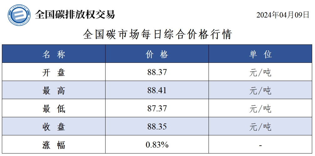 微信截图_20240409151733 微信截图_20240409151733