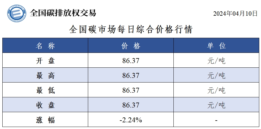 微信截图_20240410151845 微信截图_20240410151845