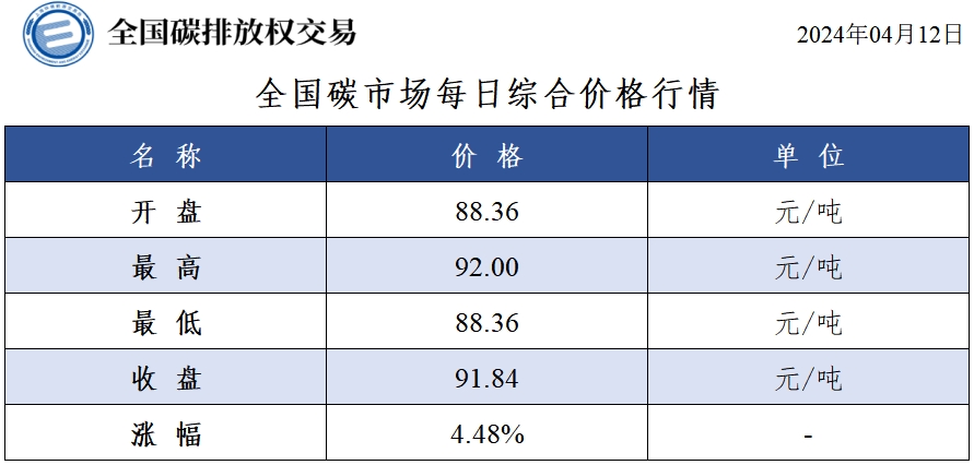 微信截图_20240412155720 微信截图_20240412155720