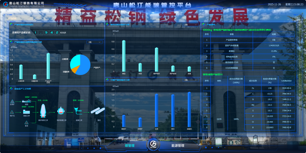 图片11 图片11